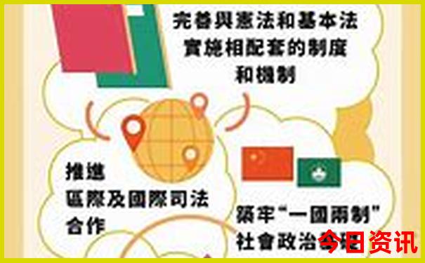 辽宁锦州旅游攻略必去景点